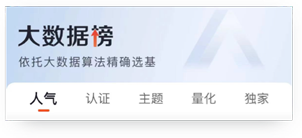 天天基金App热点关注模块，为投资者提供即时的市场热点扫描，包络资讯、精品专题、热门话题等块，帮助投资者实时把握行业动态。