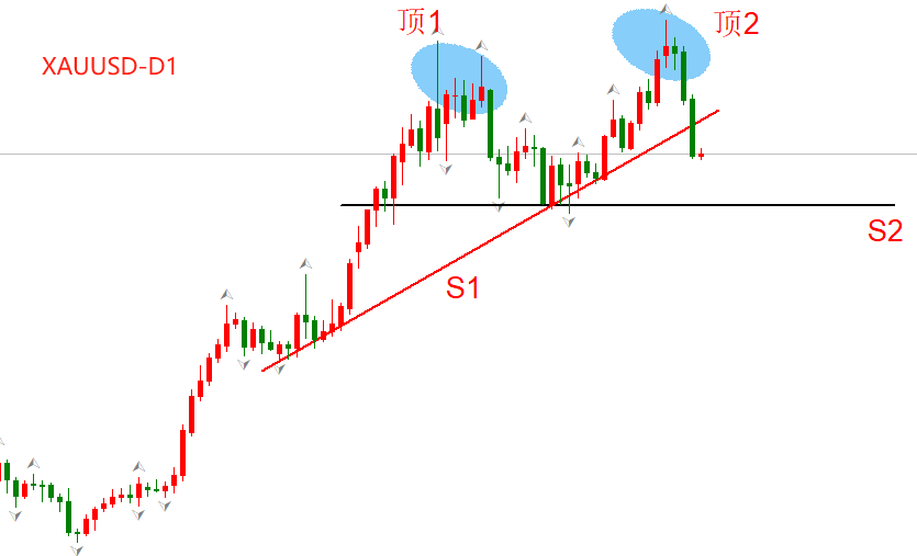 http://forex.cnfol.com/jigouhuiping/20240524/30752216.shtml