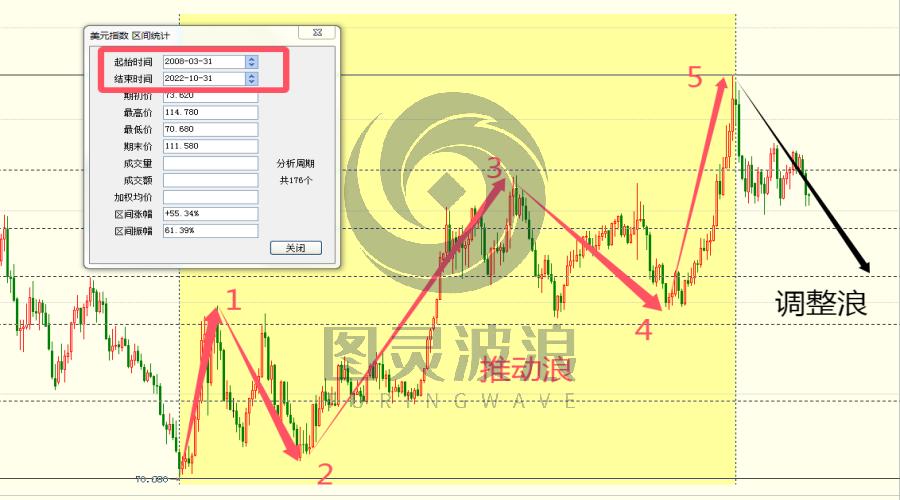 http://forex.cnfol.com/zhuanjiajianyi/20240911/30929548.shtml