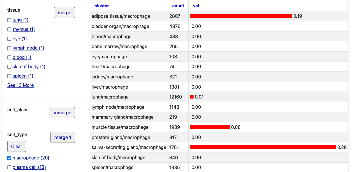 barChartBarMinPadding/MinWidth ex