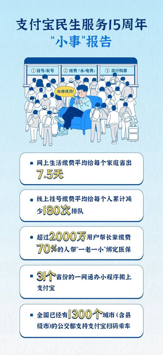 网上办事15年：全国办事大厅都搬上了支付宝 安徽乡村铺设近万