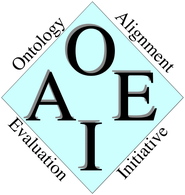 OAEI