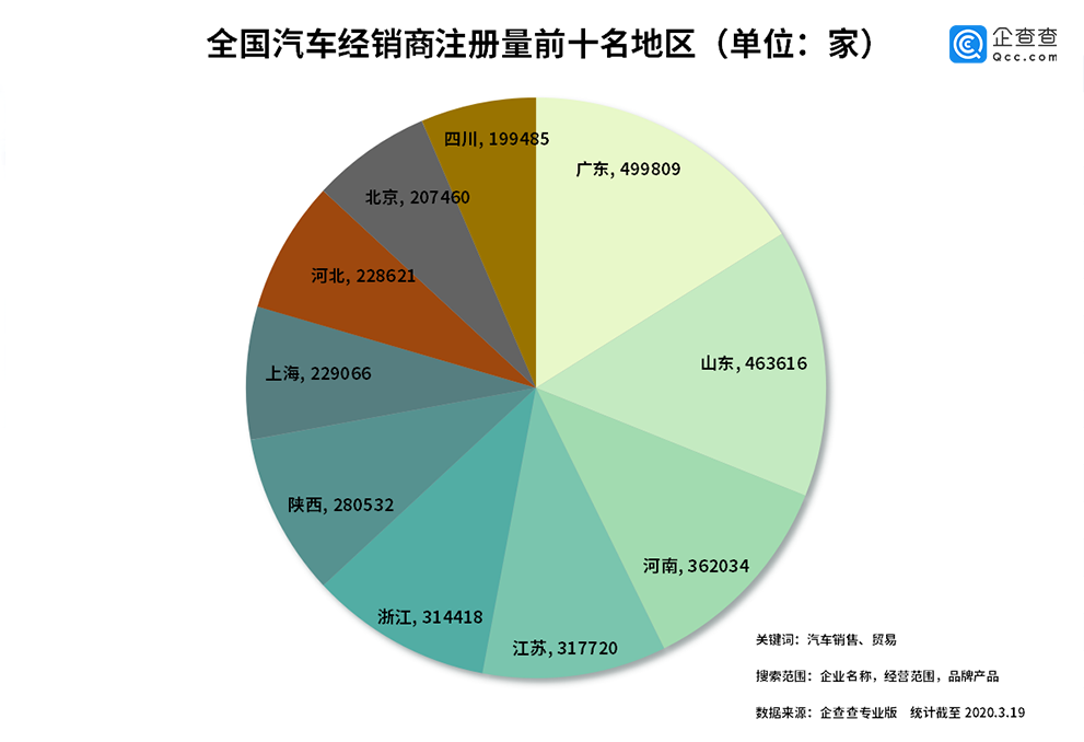 财鑫闻｜二手车电商平台加速整合，线上卖车能否突出重围？