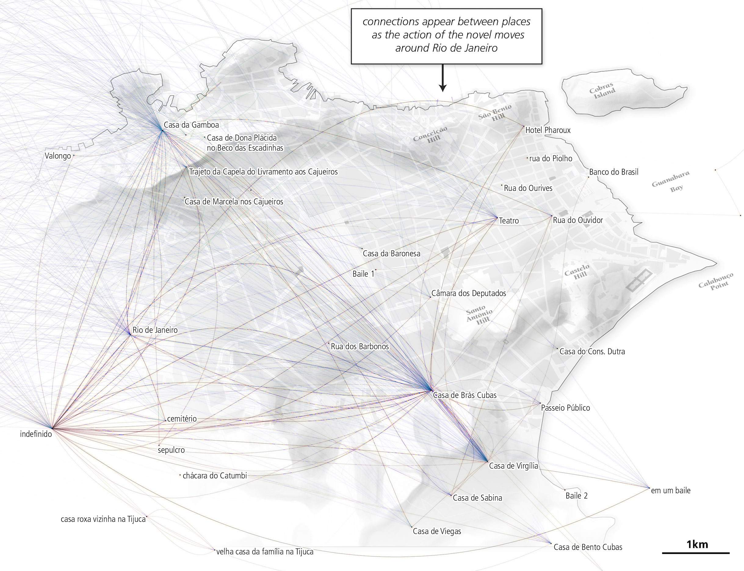 Spatial History Project