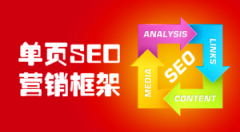 一篇文章把眉山seo&网站推广干上第一【实力派】