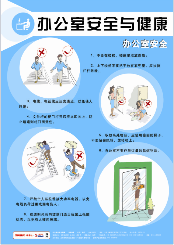 办公室安全健康隐患识别6块