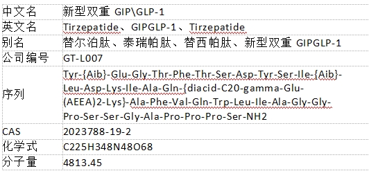 替尔泊肽（2023788-19-2）原料|多肽小分子供应