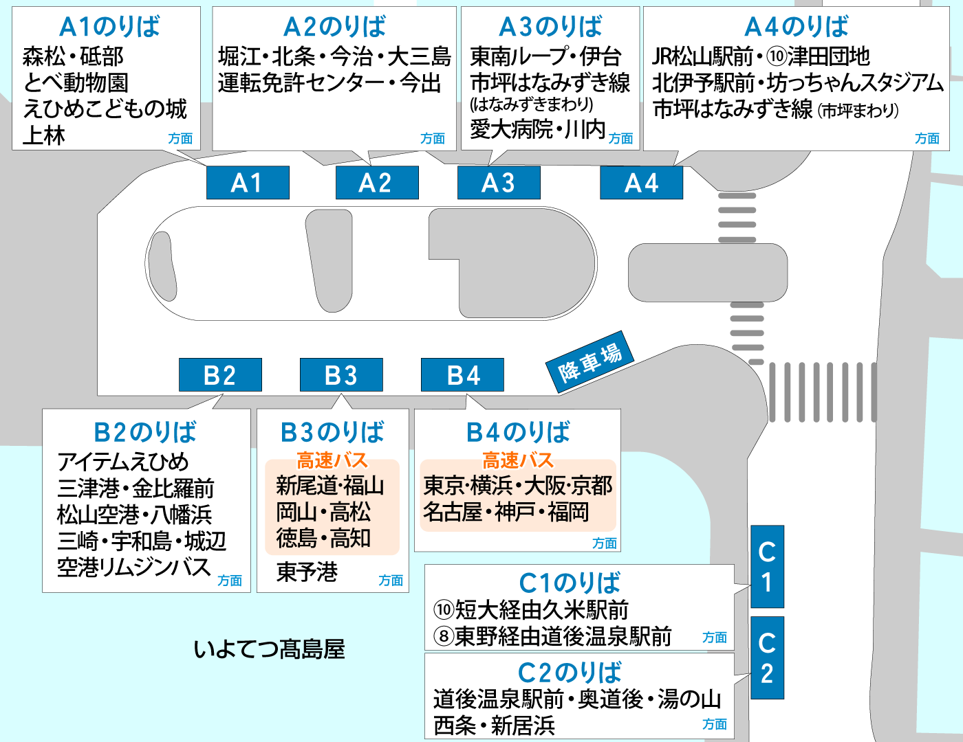 松山市駅バスのりば案内