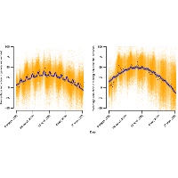 COVID-19 新型コロナウイルス