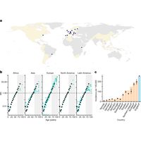 COVID-19 新型コロナウイルス