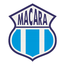 Macará