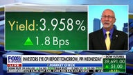 Stock market is set up for a big rally: Keith Fitz-Gerald 