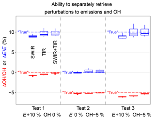 https://www.atmos-chem-phys.net/18/15959/2018/acp-18-15959-2018-f08