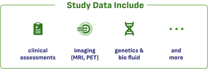 Study Data