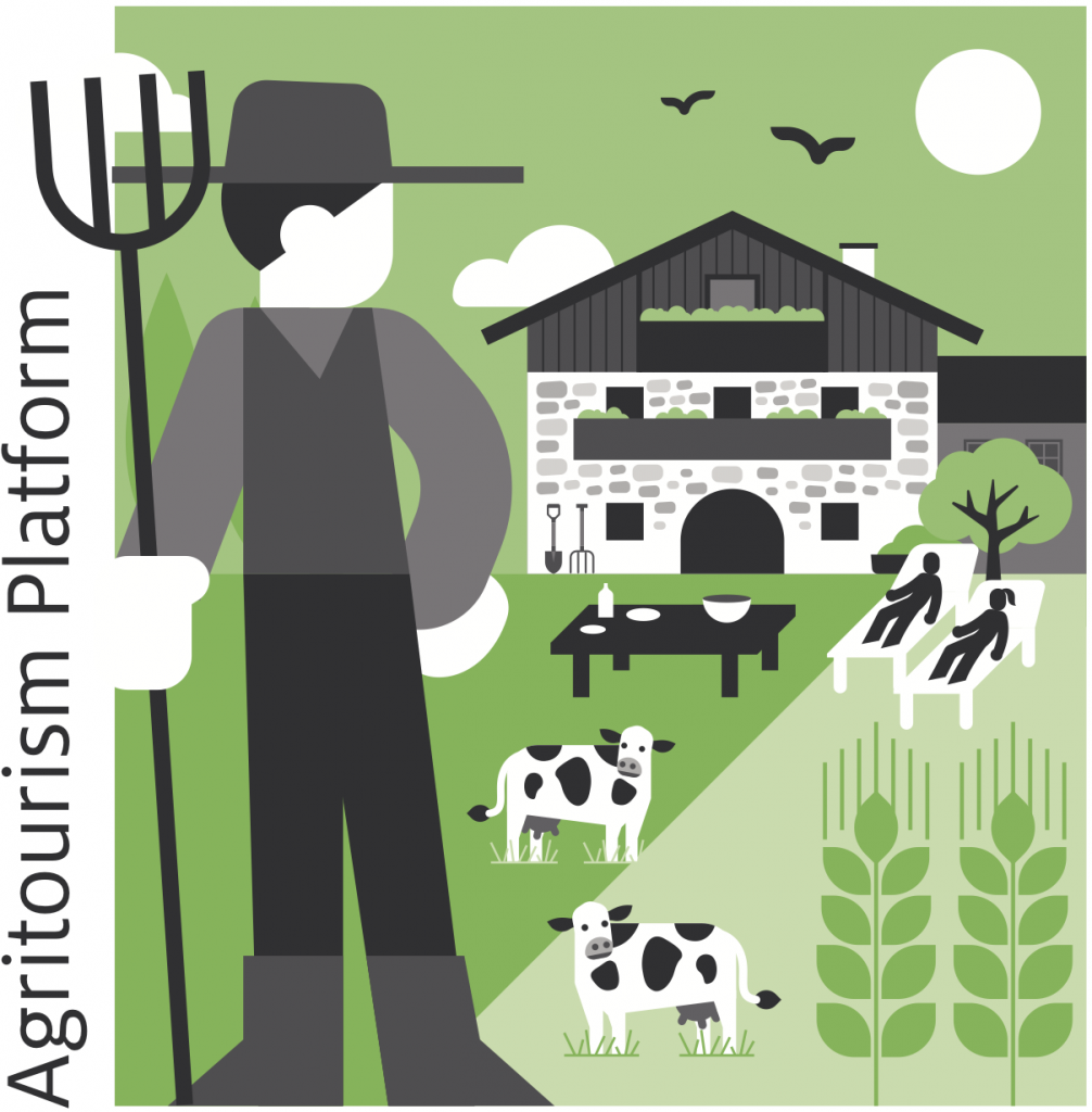 World Agritourism Platform Logo web sq color