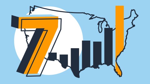 An illustration that includes an outline of the map of the United States. Within the map is a bar graph. The number seven is displayed to the left of the graph.