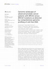 Research paper thumbnail of Genomic landscape of advanced prostate cancer patients with BRCA1 versus BRCA2 mutations as detected by comprehensive genomic profiling of cell-free DNA