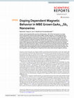 Research paper thumbnail of Doping Dependent Magnetic Behavior in MBE Grown GaAs1-xSbx Nanowires