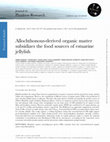 Research paper thumbnail of Allochthonous-derived organic matter subsidizes the food sources of estuarine jellyfish