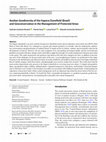 Research paper thumbnail of Aeolian Geodiversity of the Itapeva Dunefield (Brazil) and Geoconservation in the Management of Protected Areas