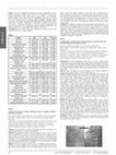 Research paper thumbnail of Treatment of Coronary No-Reflow With Intracoronary Vasodilators Added to Intravenous Tirofiban