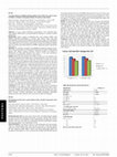 Research paper thumbnail of Association Between Glu298Asp Polymorphism of the eNOS Gene and Coronary No-Reflow in Patients Undergoing Primary Percutenous Intervention