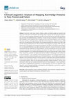 Research paper thumbnail of Clinical Linguistics: Analysis of Mapping Knowledge Domains in Past, Present and Future