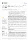 Research paper thumbnail of Biochar Mediated-Alleviation of Chromium Stress and Growth Improvement of Different Maize Cultivars in Tannery Polluted Soils