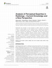 Research paper thumbnail of Analysis of Perceptual Expertise in Radiology – Current Knowledge and a New Perspective