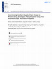 Research paper thumbnail of Incentivizing resilient supply chain design to prevent drug shortages: policy analysis using two- and multi-stage stochastic programs