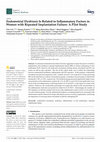 Research paper thumbnail of Endometrial Dysbiosis Is Related to Inflammatory Factors in Women with Repeated Implantation Failure: A Pilot Study