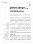 Research paper thumbnail of Seed Biology of Witchgrass (Panicum capillare L.) Ensures Its Success Under Different Environmental Conditions