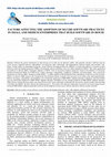 Research paper thumbnail of FACTORS AFFECTING THE ADOPTION OF SECURE SOFTWARE PRACTICES IN SMALL AND MEDIUM ENTERPRISES THAT BUILD SOFTWARE IN-HOUSE