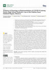 Research paper thumbnail of Analysis of Drawings on Representations of COVID-19 among Senior High School Students: Case of the Dakhla-Oued Eddahab Region, Morocco