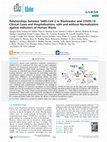 Research paper thumbnail of Relationships between SARS-CoV-2 in Wastewater and COVID-19 Clinical Cases and Hospitalizations, with and without Normalization against Indicators of Human Waste