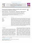 Research paper thumbnail of Structure-activity relationship of diameter controlled Ag@Cu nanoparticles in broad-spectrum antibacterial mechanism