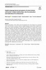 Research paper thumbnail of English language learner perceptions of school climate and teacher-student relationships: role of acculturation and implications for achievement