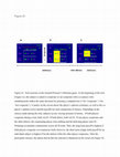 Research paper thumbnail of Tone_Supplemental_Figure – Supplemental material for Social Anxiety and Social Behavior: A Test of Predictions From an Evolutionary Model