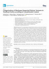 Research paper thumbnail of Categorization of Marijuana Suspected Policies’ Seizures in Southeast Serbia According to Cannabinoids Content