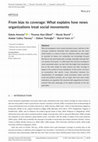 Research paper thumbnail of From bias to coverage: What explains how news organizations treat social movements