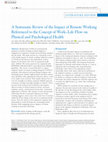 Research paper thumbnail of A Systematic Review of the Impact of Remote Working Referenced to the Concept of Work–Life Flow on Physical and Psychological Health