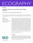 Research paper thumbnail of Mycorrhizal symbiosis increases the benefits of plant facilitative interactions