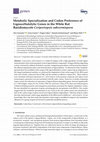 Research paper thumbnail of Metabolic Specialization and Codon Preference of Lignocellulolytic Genes in the White Rot Basidiomycete Ceriporiopsis subvermispora