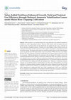 Research paper thumbnail of Value-Added Fertilizers Enhanced Growth, Yield and Nutrient Use Efficiency through Reduced Ammonia Volatilization Losses under Maize–Rice Cropping Cultivation