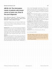 Research paper thumbnail of AB193. 40. The information needs of patients with breast cancer at years one, three & five post diagnosis