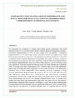 Research paper thumbnail of International Journal of Agriculture and Environmental Research COMPARATIVE POST WEANING GROWTH PERFORMANCE AND SEXUAL BEHAVIOR TRAIT EVALUATION OF CROSSBRED SHEEP UNDER DIFFERENT NUTRITIONAL MANAGEMENT International Journal of Agriculture and Environmental Research