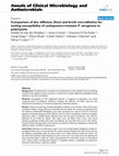 Research paper thumbnail of Comparison of disc diffusion, Etest and broth microdilution for testing susceptibility of carbapenem-resistant P. aeruginosa to polymyxins