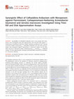 Research paper thumbnail of Synergistic Effect of Ceftazidime-Avibactam with Meropenem against Panresistant, Carbapenemase-Harboring Acinetobacter baumannii and Serratia marcescens Investigated Using Time-Kill and Disk Approximation Assays