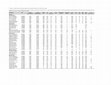 Research paper thumbnail of Supplementary material to "Dynamics of dissolved inorganic carbon and aquatic metabolism in the Tana River Basin, Kenya