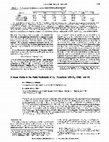 Research paper thumbnail of Hydrogen atom yields in the pulse radiolysis of hydrogen. Reactions with oxygen, nitrosyl chloride, and hydrogen iodide